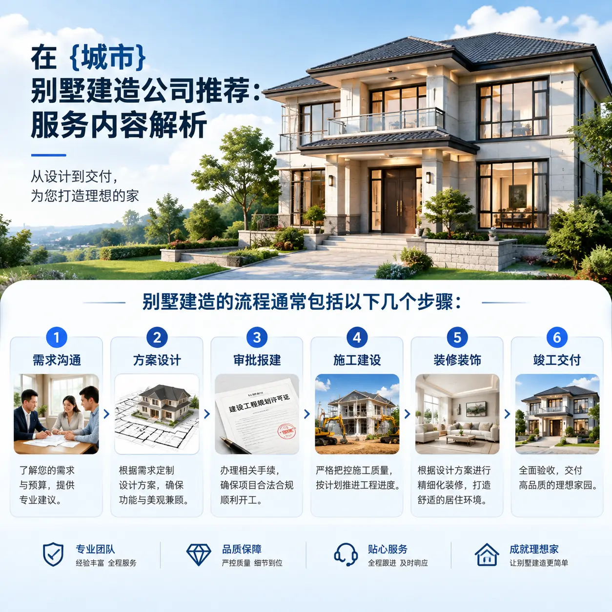 在 息烽 别墅建造公司推荐：服务内容解析